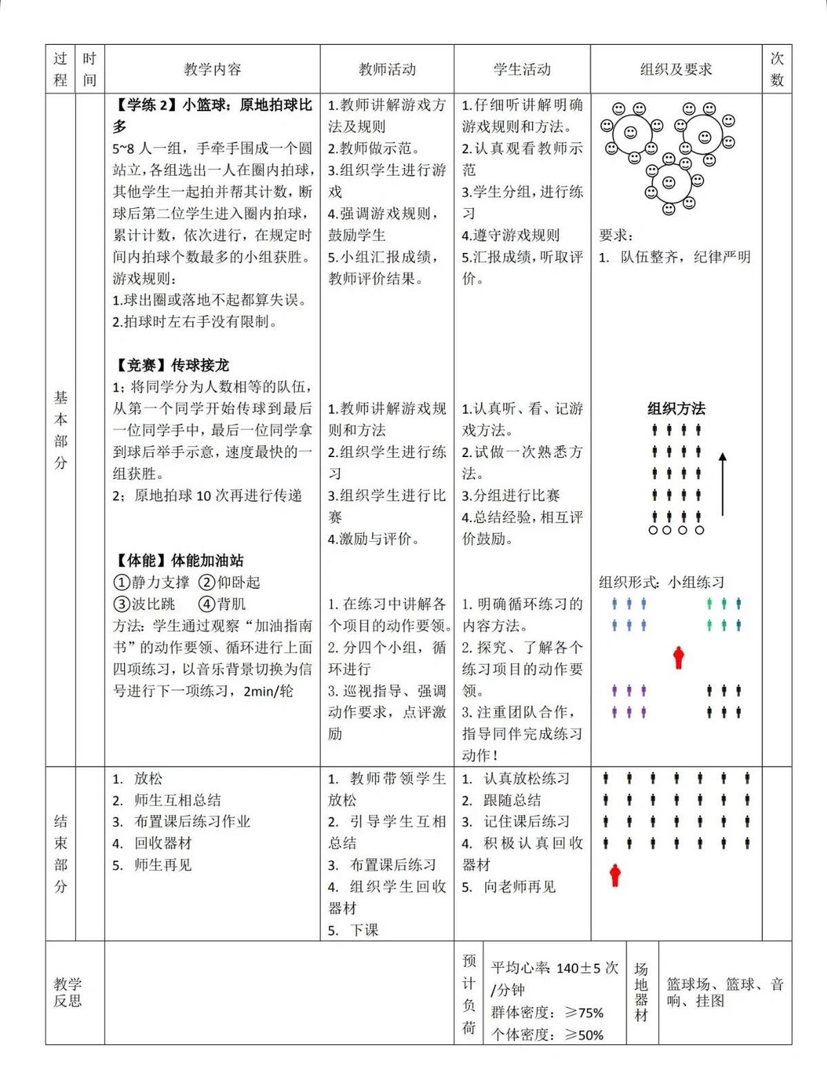 篮球小学生基本功训练教学反思怎么写_1